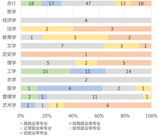 点击图片进入下一页