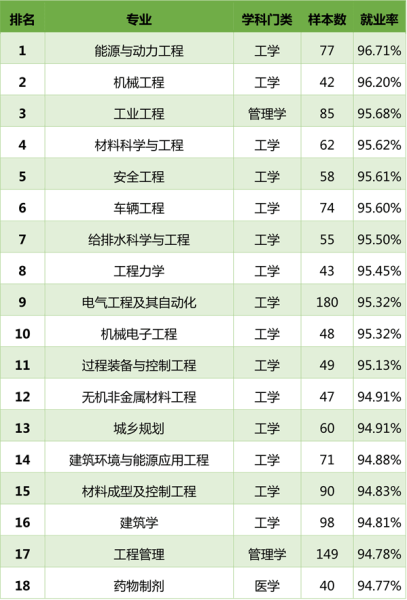 点击图片进入下一页