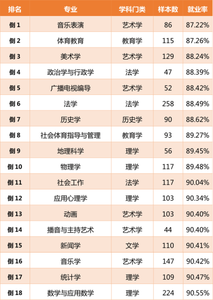 点击图片进入下一页