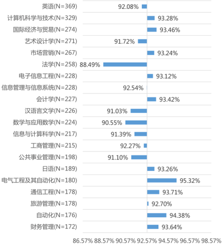 点击图片进入下一页