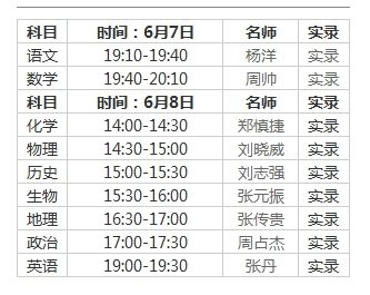 2015高考各科真题解析时间安排