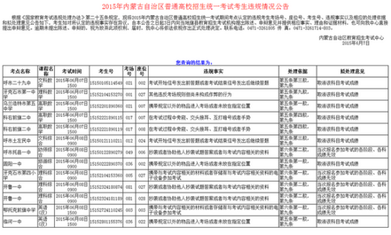内蒙古高考违规名单通报