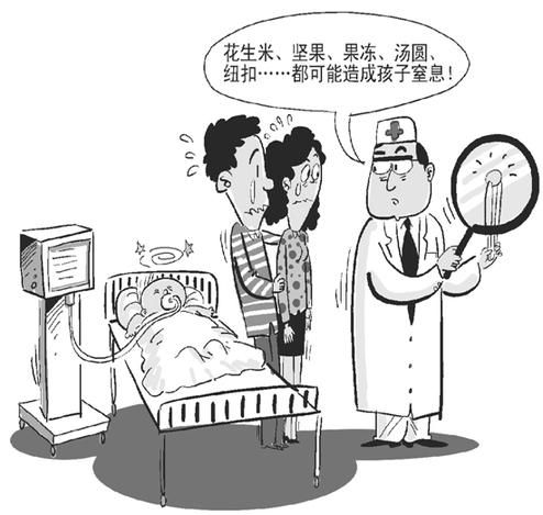 窒息