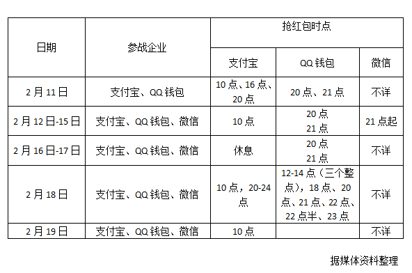 QQ截图20150211085530