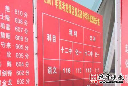 吉林两所高中挂"口水"条幅pk高考成绩(图)