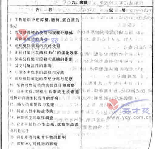 数学文高考大纲18