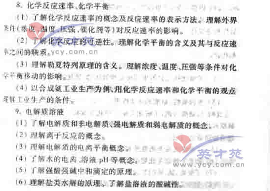 数学文高考大纲26