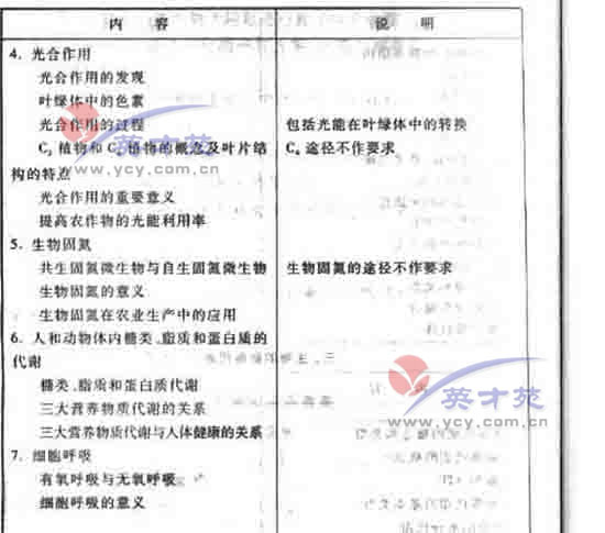 数学文高考大纲7