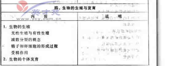 数学文高考大纲8