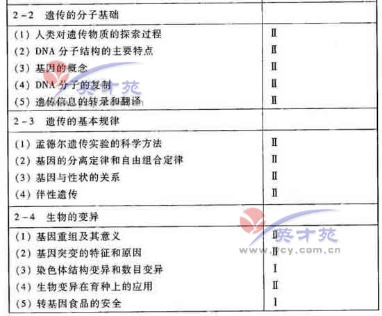 生物高考大纲8
