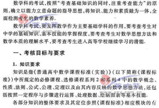 数学理高考大纲2