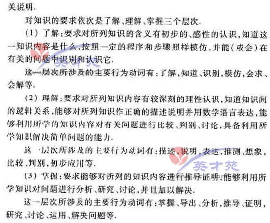 数学理高考大纲3