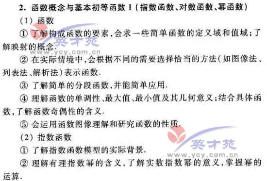 数学理高考大纲12