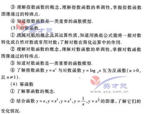 数学理高考大纲13