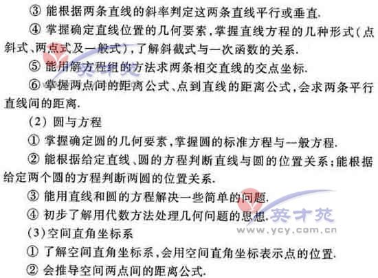 数学理高考大纲18