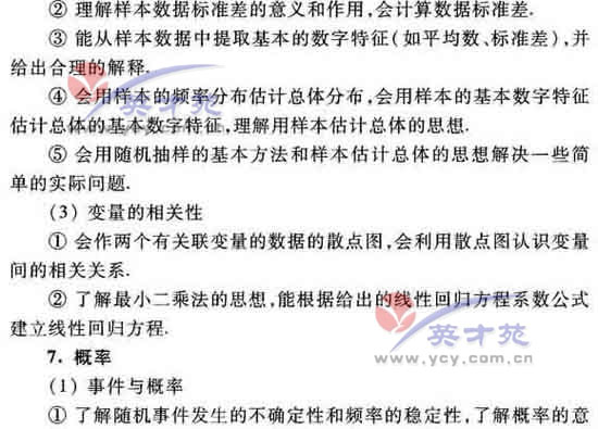 数学理高考大纲20