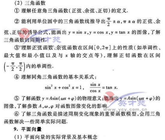 数学理高考大纲22