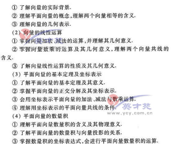 数学理高考大纲23