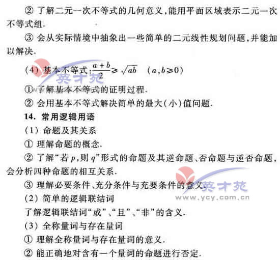 数学理高考大纲27