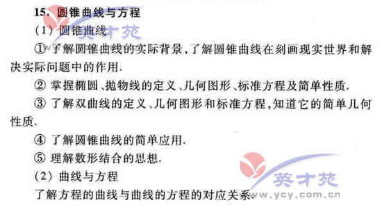 数学理高考大纲28