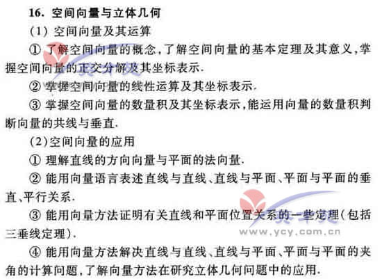 数学理高考大纲29