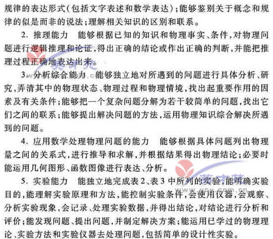 物理高考大纲3