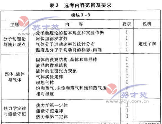 点击图片进入下一页