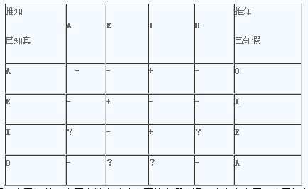 3矛盾关系_新浪教育_新浪网