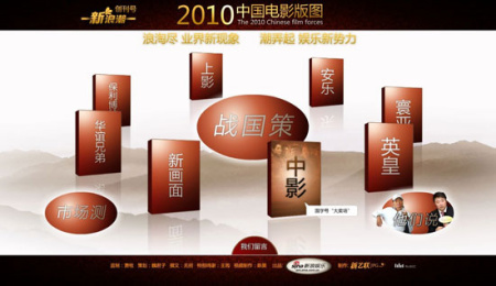 扫描2010年华语影坛