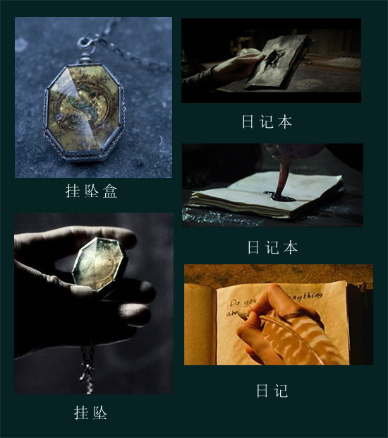 《哈利波特》回忆录之魔法道具--厄里斯魔镜