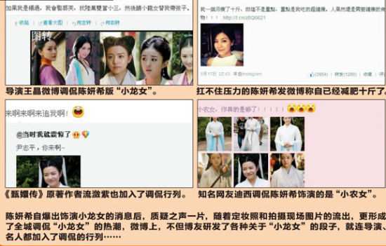 全民围“嘲”小龙女