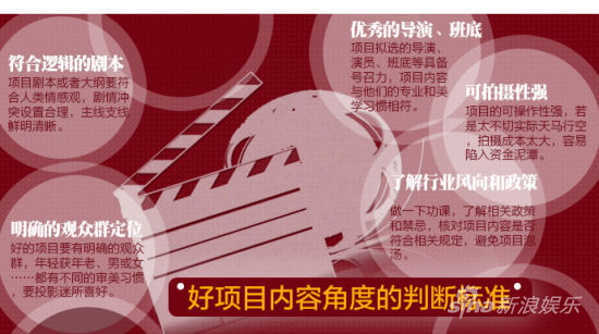 以内容角度判断项目好坏的标准