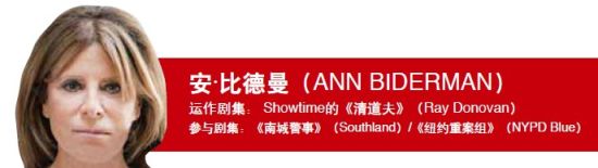 安·比德曼