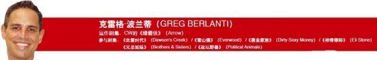 克雷格·波兰蒂(GREG BERLANTI)