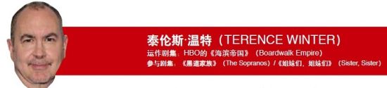 泰伦斯·温特