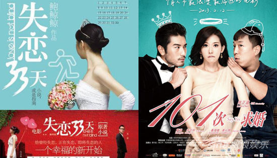 张文伯的营销作品