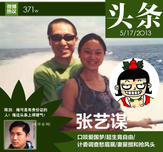 张艺谋不行成为“葫芦娃他爹”