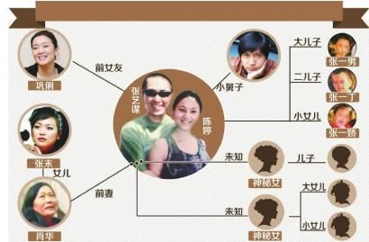 传闻中的各种传闻