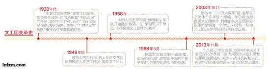 南方周末记者刘志毅，于冬根据公开信息整理 （李伯根/图）