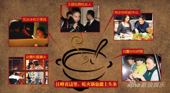 娱乐圈明星有个“火锅帮”