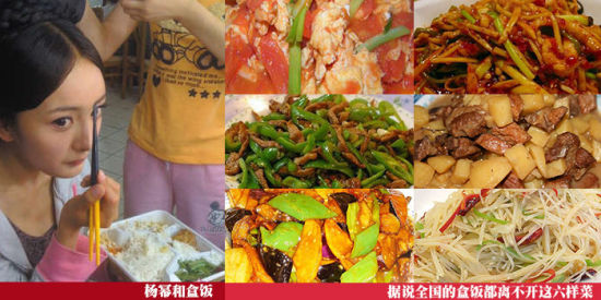 据说，全国的盒饭都离不开这六样菜