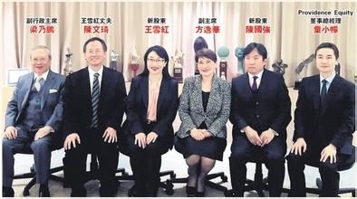 TVB合伙化后骨干