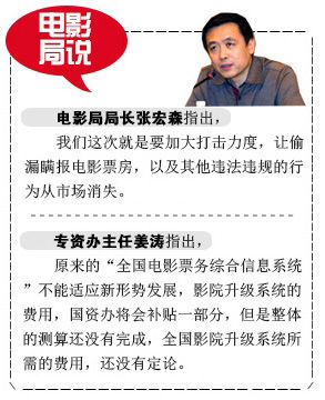 电影局加大力度打击偷瞒票房