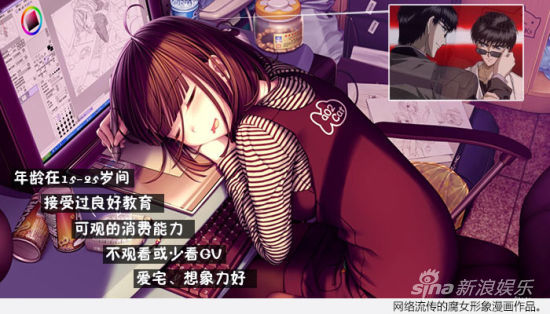 腐女的五个特征