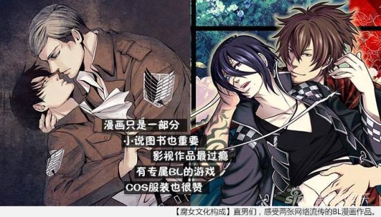 腐女文化的网络形态构成