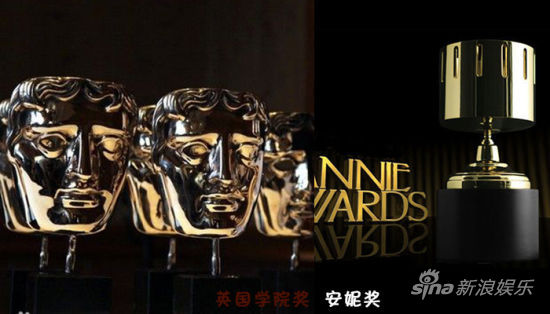 英国学院奖与安妮奖奖座
