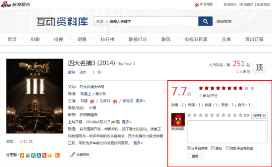 观后感示意图