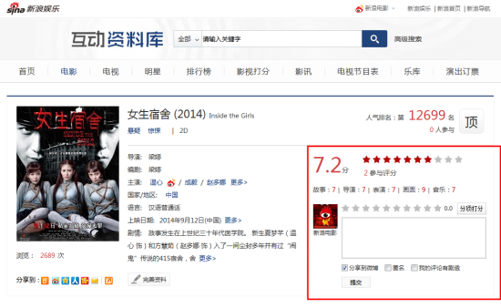 观后感位置示意图