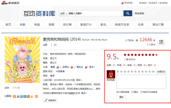 观后感位置示意图