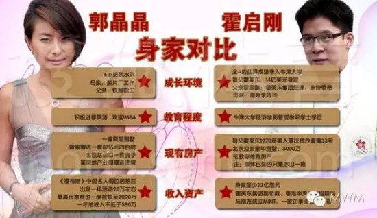 郭晶晶霍启刚:豪门夫妻一言不合就发糖